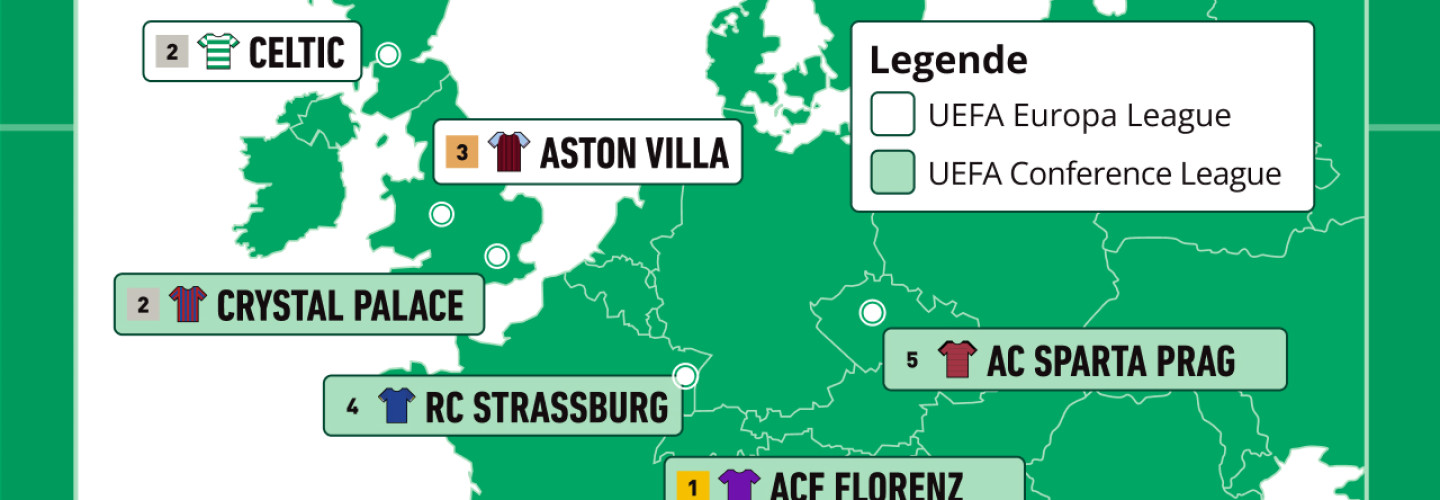 Europäische Studie: Kein Land reist weiter für Fußball als Deutschland